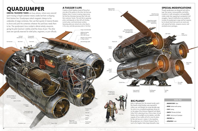 Illustration for article titled Cutting Open The Vehicles From Star Wars: The Force Awakens